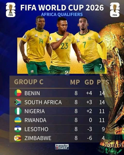FIFA Yaipokonya Afrika Kusini Alama 3 Kisa Mokoena-Sportsleo.co.tz