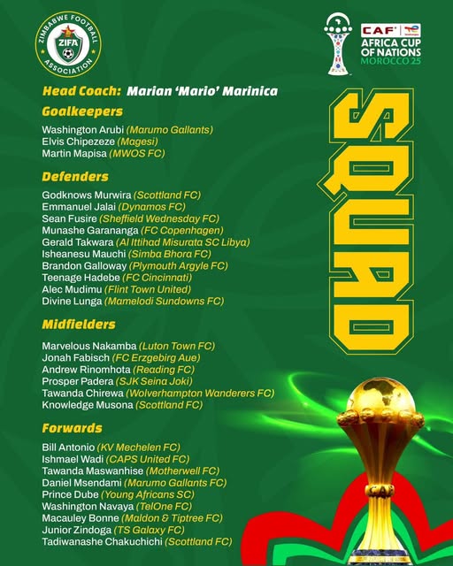 Dube Atoboa Afcon 2025 2 597085397 842879004987961 4843642537165159407 n